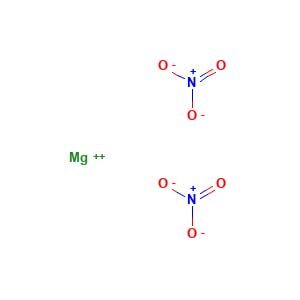 magnesium;dinitrate